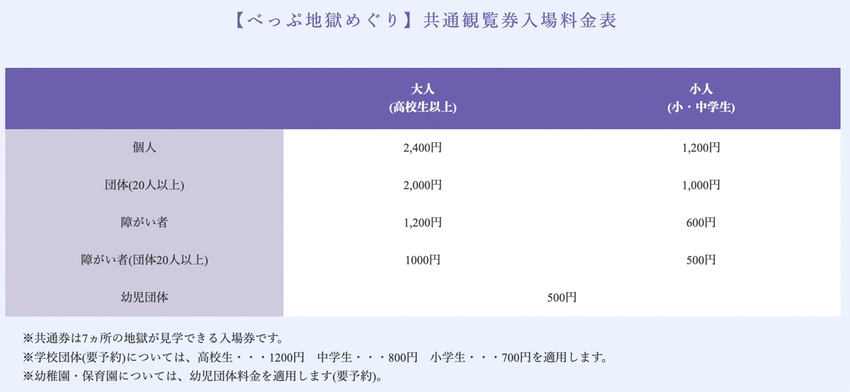 九州大分景點「海地獄」煙霧繚繞海藍溫泉夢幻仙境｜別府地獄巡禮攻略 @兔兒毛毛姊妹花
