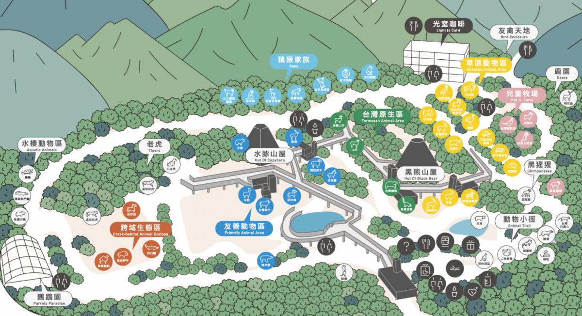 高雄親子景點》壽山動物園2.0~全新天空步道、觀察廊道，獼猴陪吃體驗太難忘 @兔兒毛毛姊妹花