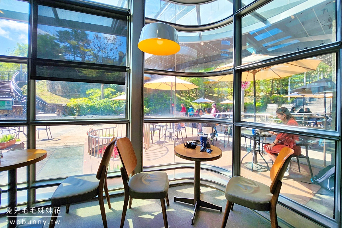 台北景觀咖啡廳》Metrocoffee 大安森林公園～路易莎也有玻璃屋景觀咖啡廳，不限時喝咖啡賞美景 @兔兒毛毛姊妹花