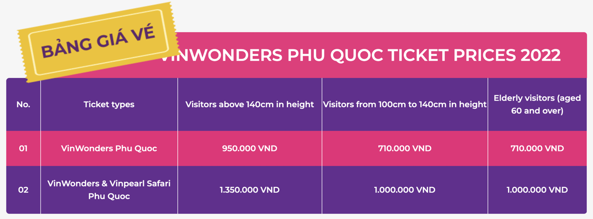 富國島景點》珍珠奇幻樂園 VinWonders Phu Quoc~根本越南迪士尼!! 陸上樂園、水上樂園、水族館一天玩不完 @兔兒毛毛姊妹花