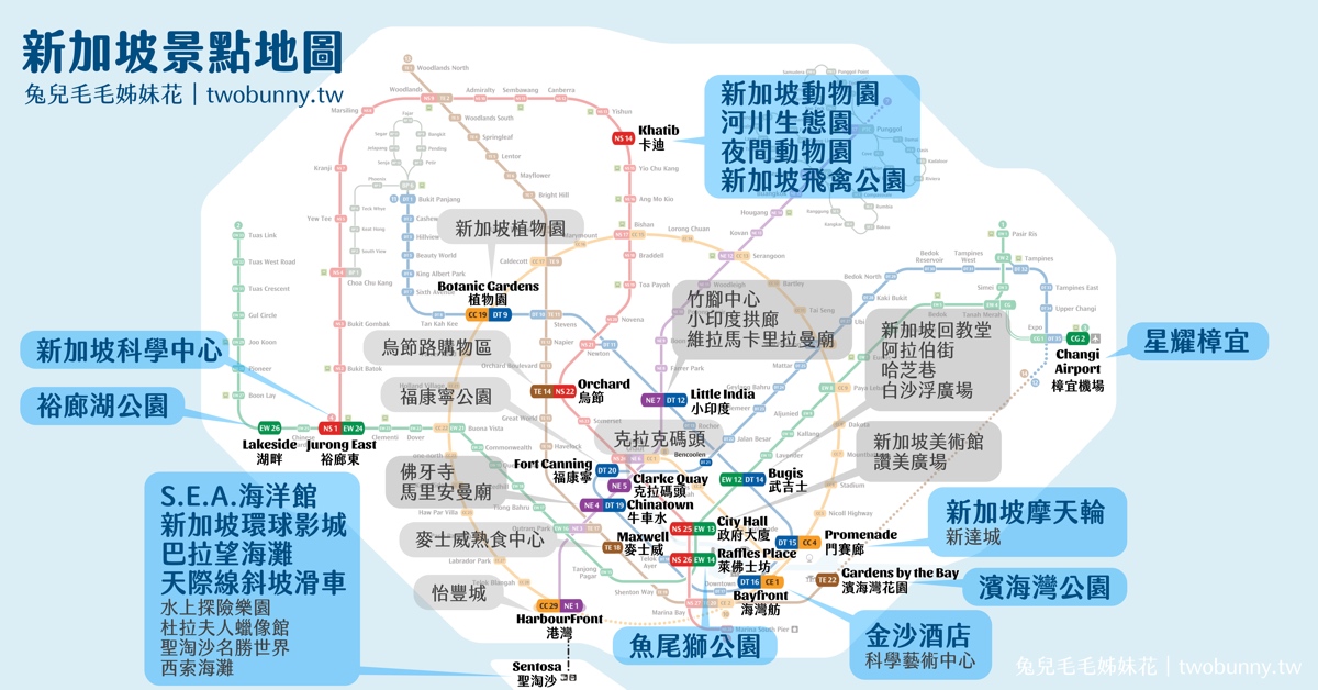 2024【新加坡景點】地圖攻略～TOP18新加坡必玩景點，搭地鐵自由行玩起來 @兔兒毛毛姊妹花