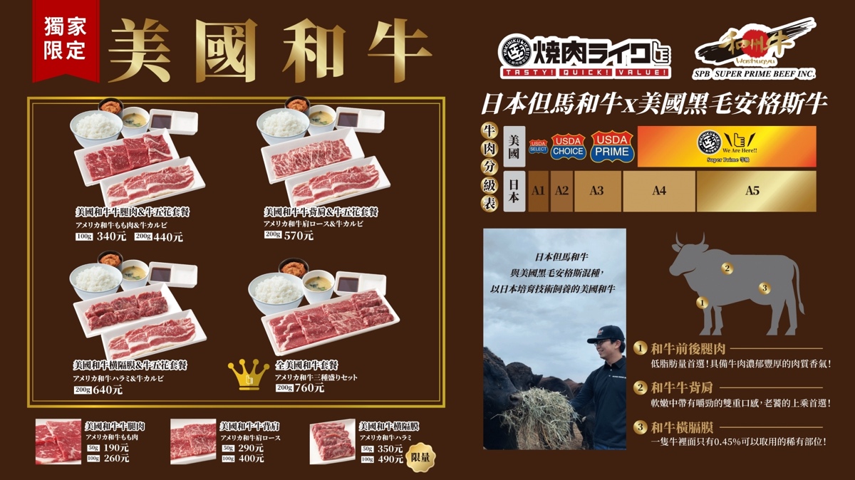 南京松江美食「燒肉LIKE」一個人也能吃燒肉!! 來自日本的一人燒肉創始店｜台北燒肉 @兔兒毛毛姊妹花