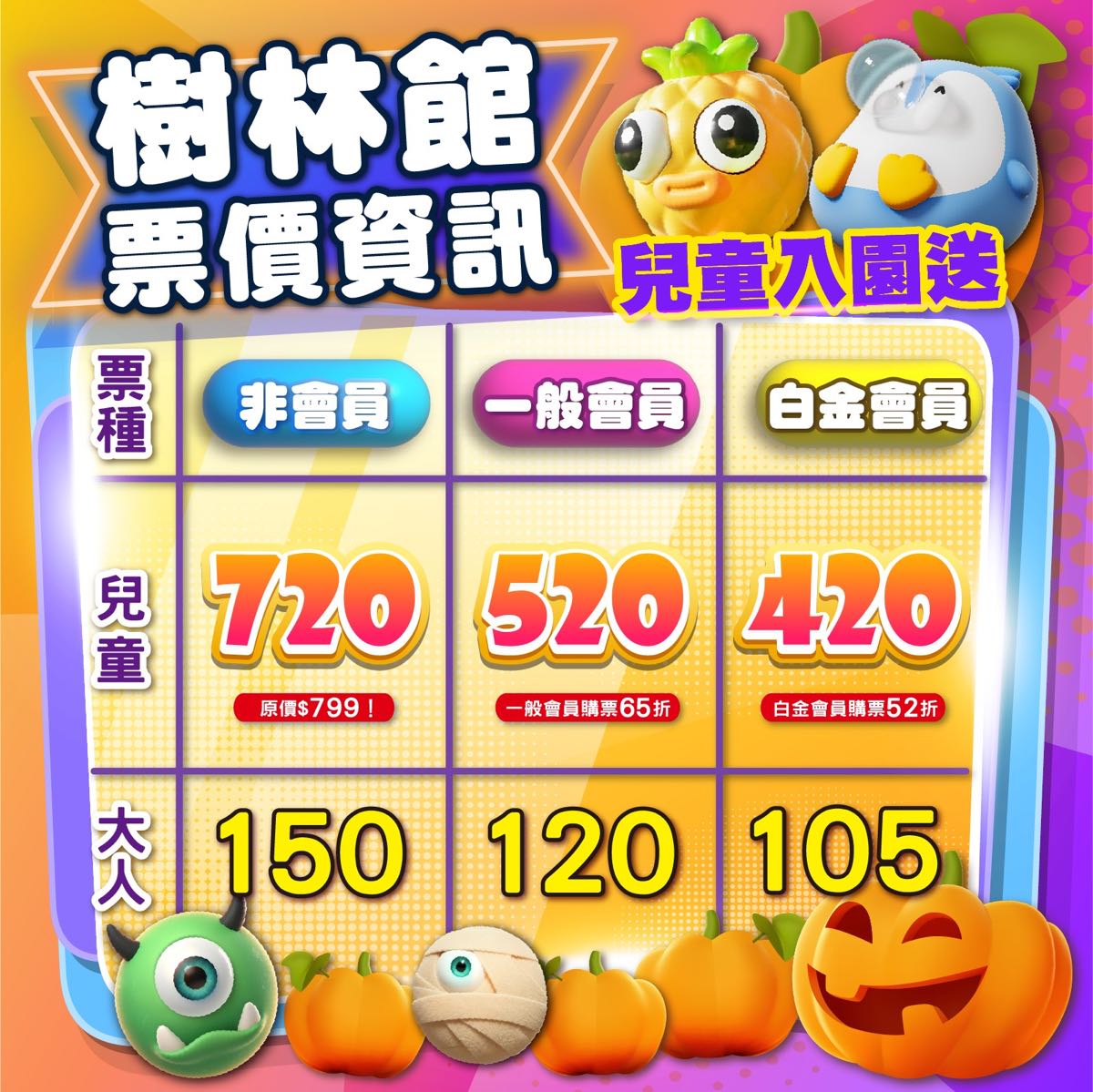 台北室內樂園【Love Me 樂米樂園 樹林秀泰店】450坪大型球池、夢幻城市主題遊戲區 @兔兒毛毛姊妹花