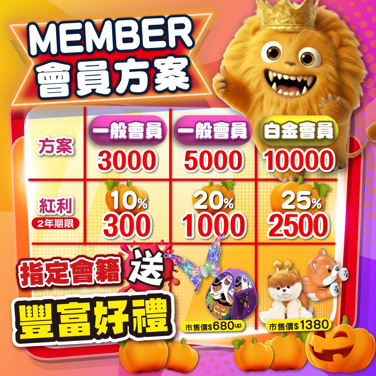 台北室內樂園【Love Me 樂米樂園 樹林秀泰店】450坪大型球池、夢幻城市主題遊戲區 @兔兒毛毛姊妹花