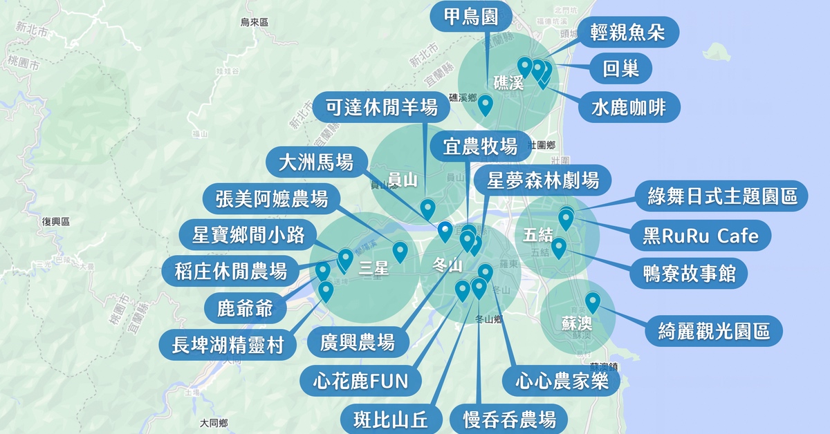 【宜蘭冬山景點】17個必玩冬山景點推薦～玩水、DIY、餵動物、溜滑梯～一日遊這樣玩 @兔兒毛毛姊妹花
