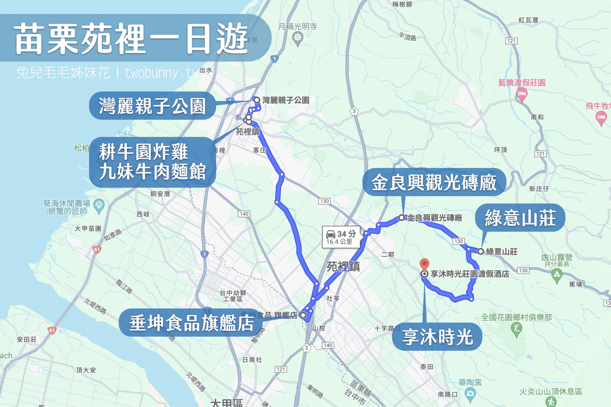 「苗栗苑裡一日遊」哈比小屋、異國城堡、斗笠公園、溫泉莊園～好拍好玩行程推薦 @兔兒毛毛姊妹花