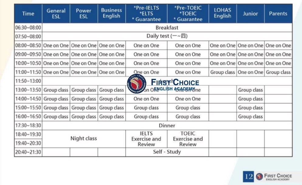 菲律賓遊學「First Choice English Academy」宿霧語言學校ESL課程、樂齡及親子遊學分享 @兔兒毛毛姊妹花