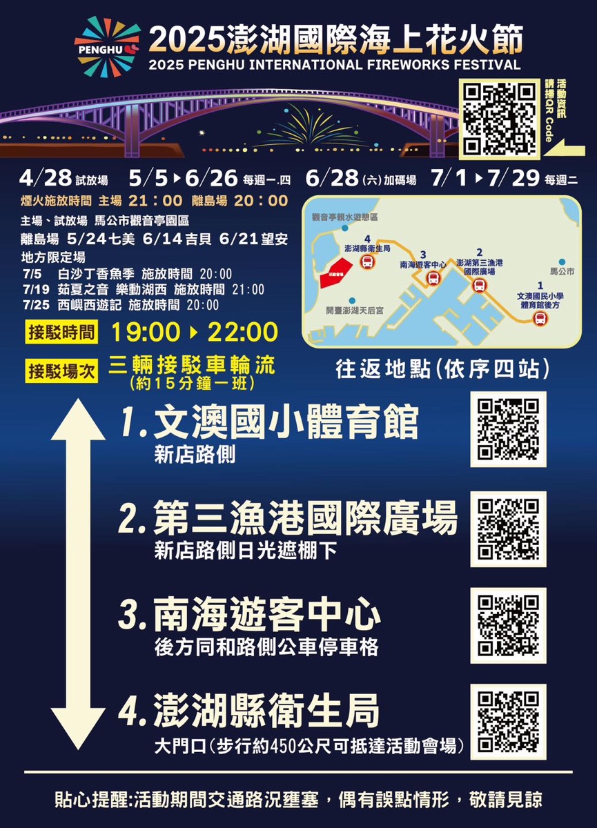 2025澎湖景點地圖｜20個澎湖必去景點推薦!! 親子景點、雨天景點、美拍景點全收錄 @兔兒毛毛姊妹花