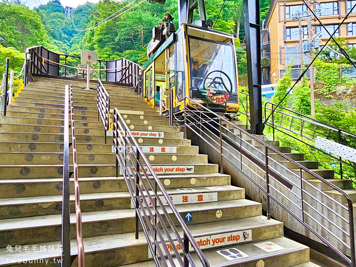 河口湖景點推薦｜天上山公園：搭纜車俯瞰富士山，鞦韆打卡點＋烤糰子美食一次攻略 @兔兒毛毛姊妹花