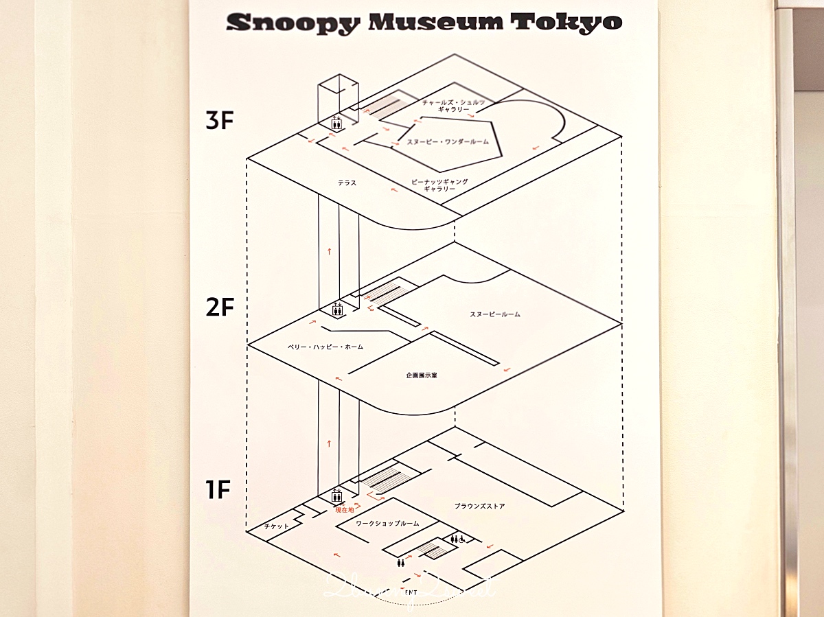 東京史努比博物館 Snoopy Museum Tokyo最新攻略：交通方式、展區亮點、限定商品一次看 @兔兒毛毛姊妹花