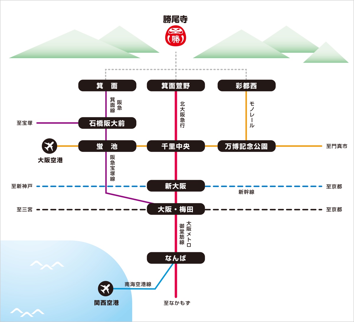 大阪景點「勝尾寺」可愛好拍達摩不倒翁，秋天賞楓、祈求勝運必訪｜門票、交通攻略 @兔兒毛毛姊妹花