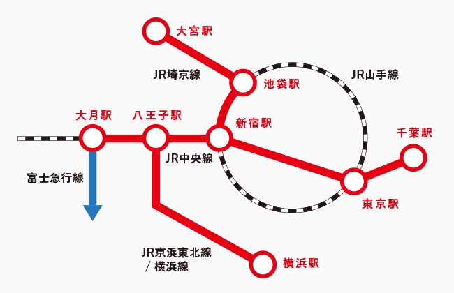 山梨景點「富士急樂園」富士山下免門票絕叫系遊樂園~刺激雲霄飛車、最恐怖鬼屋、湯瑪士樂園 @兔兒毛毛姊妹花