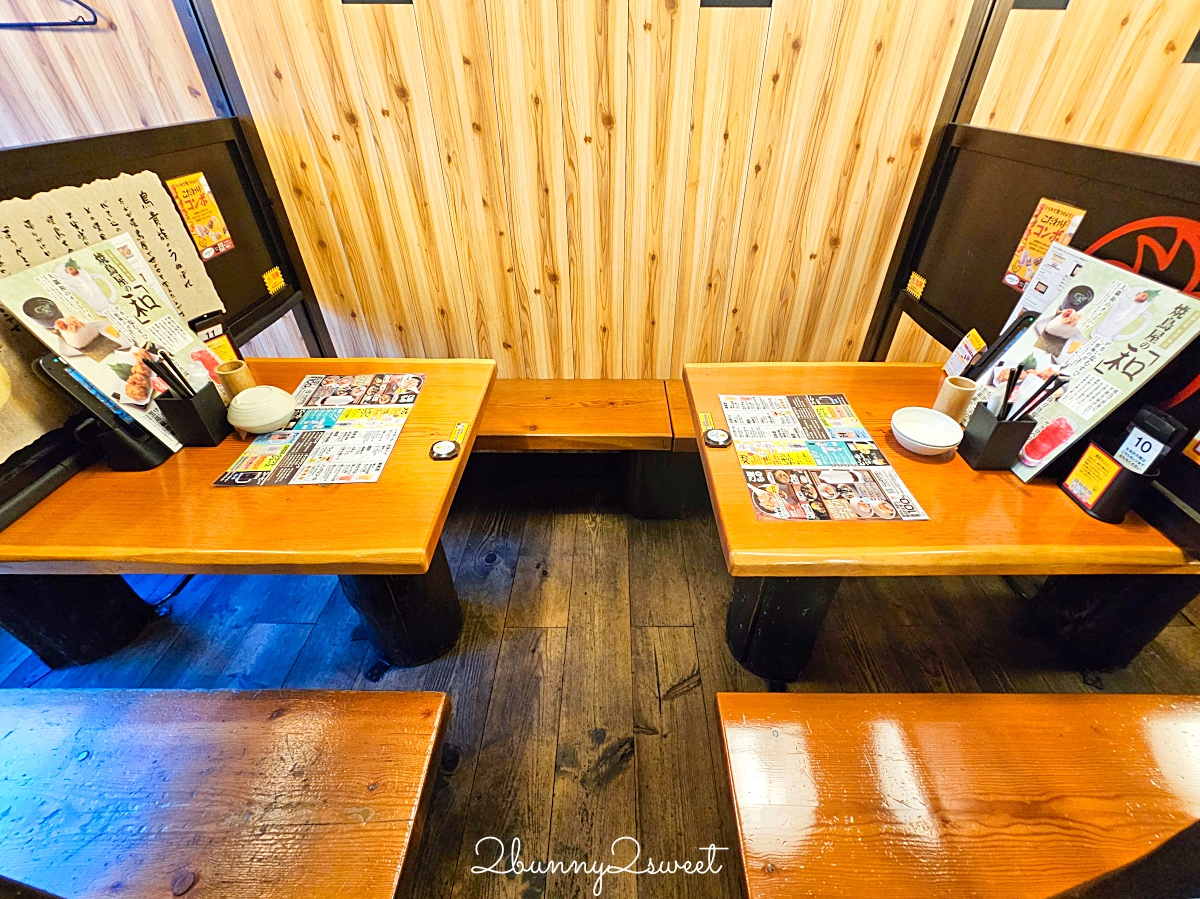 鳥貴族｜超受歡迎日本平價串燒居酒屋，均一價370円、中文平板點餐、無菸環境親子友善 @兔兒毛毛姊妹花