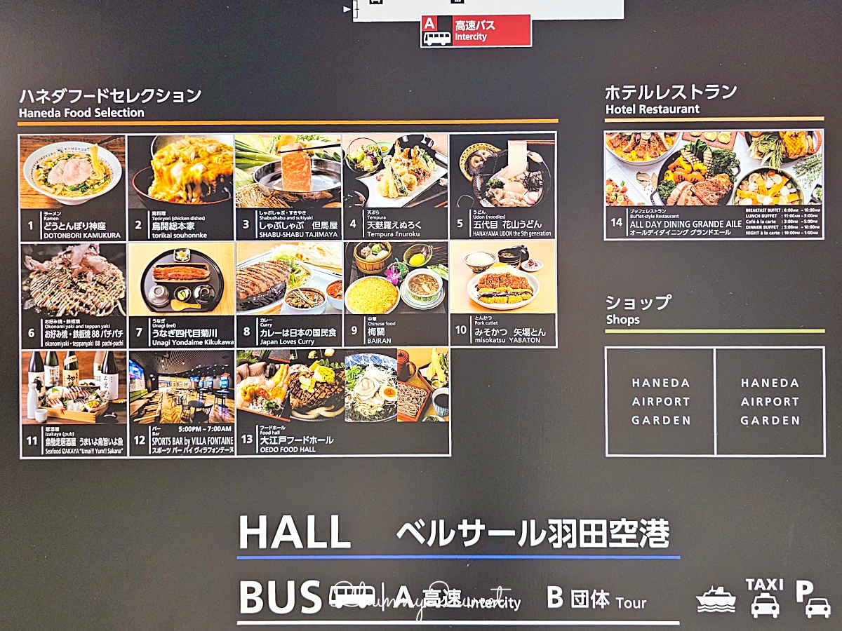 東京機場直通「羽田機場花園 HANEDA AIRPORT GARDEN」住宿 泡湯 購物 用餐全攻略 @兔兒毛毛姊妹花