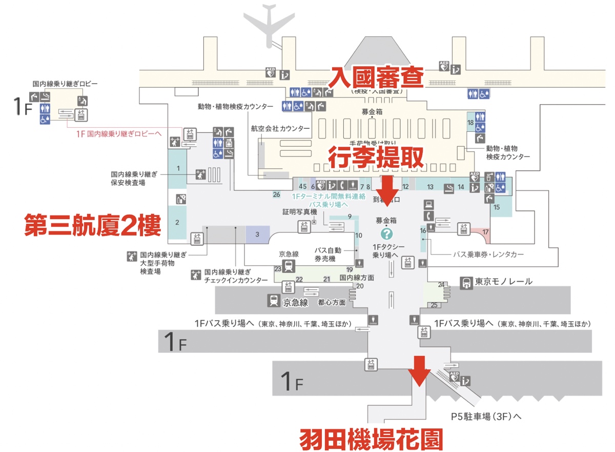 東京機場直通「羽田機場花園 HANEDA AIRPORT GARDEN」住宿 泡湯 購物 用餐全攻略 @兔兒毛毛姊妹花