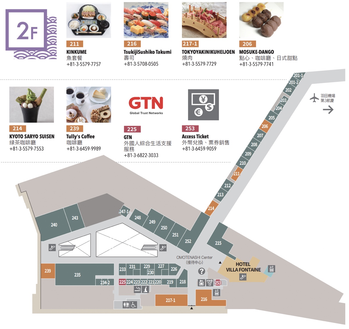 東京機場直通「羽田機場花園 HANEDA AIRPORT GARDEN」住宿 泡湯 購物 用餐全攻略 @兔兒毛毛姊妹花