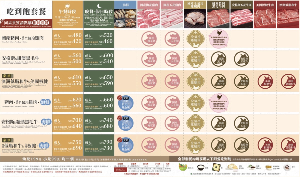 【涮乃葉日式涮涮鍋】480元起火鍋吃到飽肉盤無限續，澎湃蔬菜、甜點自助吧｜2026菜單 @兔兒毛毛姊妹花