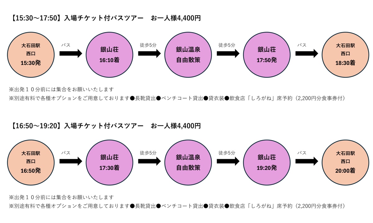 銀山溫泉美食「西塚菓子舖」百年伴手禮老店，必買大福、溫泉饅頭，熱騰騰咖哩麵包必吃 @兔兒毛毛姊妹花
