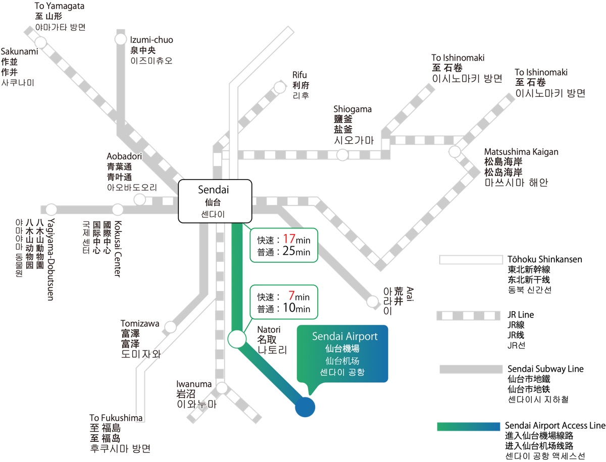 日本東北門戶「仙台機場」攻略！免稅店 / 必吃美食 / 必買伴手禮 / 進出市區交通總整理 @兔兒毛毛姊妹花