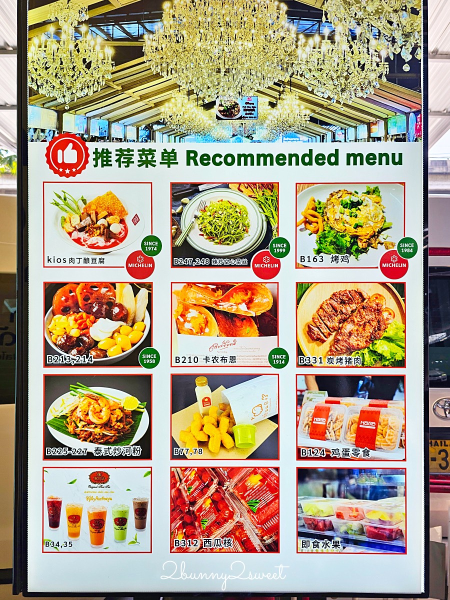 曼谷景點「吞武里市場」曼谷最大海鮮市場吹冷氣吃美食！交通方式 / 必吃美食全攻略 @兔兒毛毛姊妹花