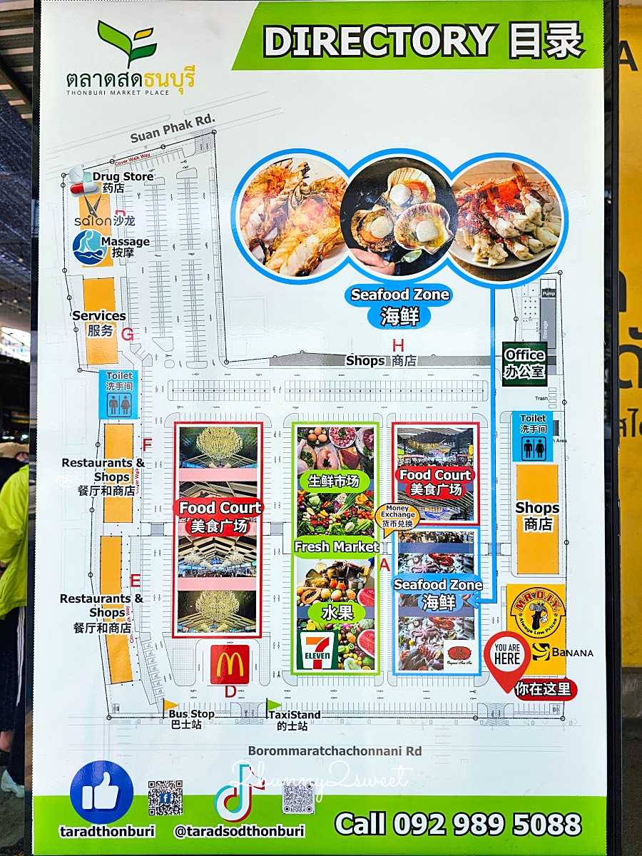 曼谷景點「吞武里市場」曼谷最大海鮮市場吹冷氣吃美食！交通方式 / 必吃美食全攻略 @兔兒毛毛姊妹花