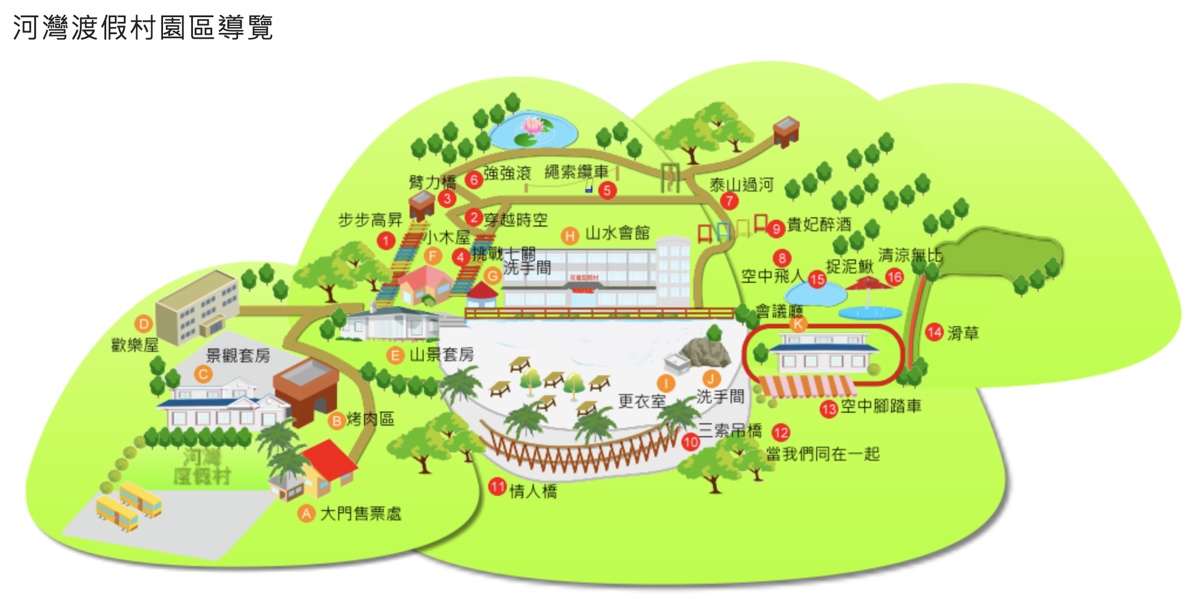 平溪景點「河灣渡假村」十分瀑布旁的體能挑戰樂園，無動力遊具、空中腳踏車太好玩 @兔兒毛毛姊妹花