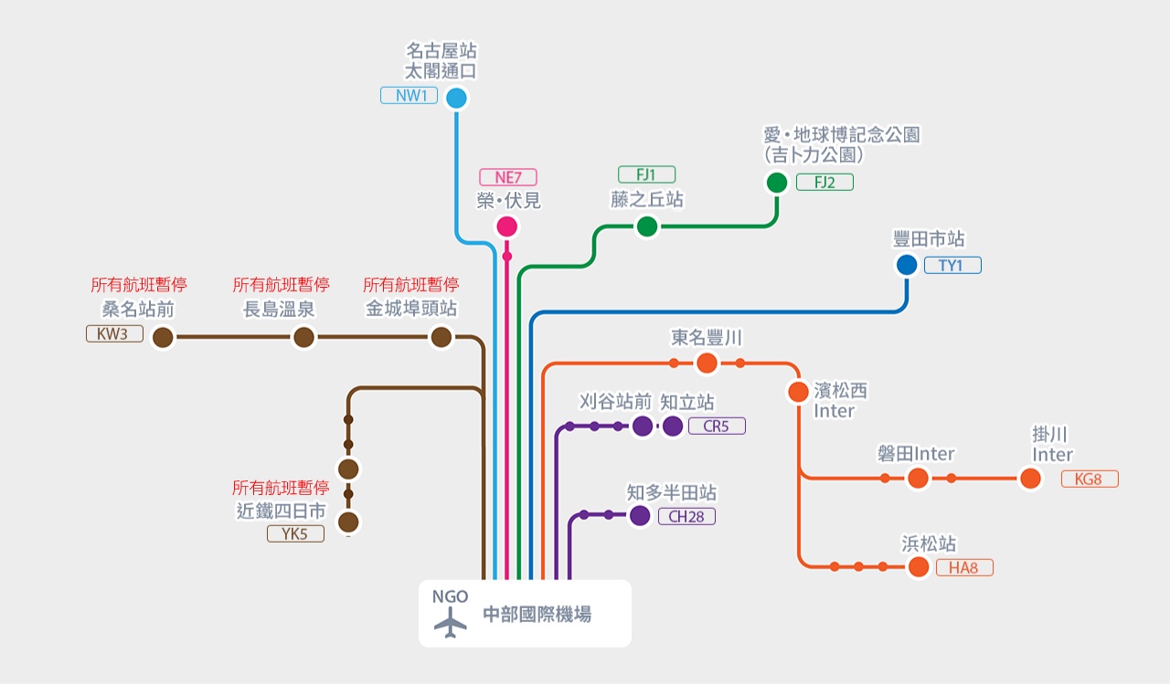 名古屋機場「新特麗亞名古屋中部國際機場」交通、美食、購物、玩樂全攻略 @兔兒毛毛姊妹花