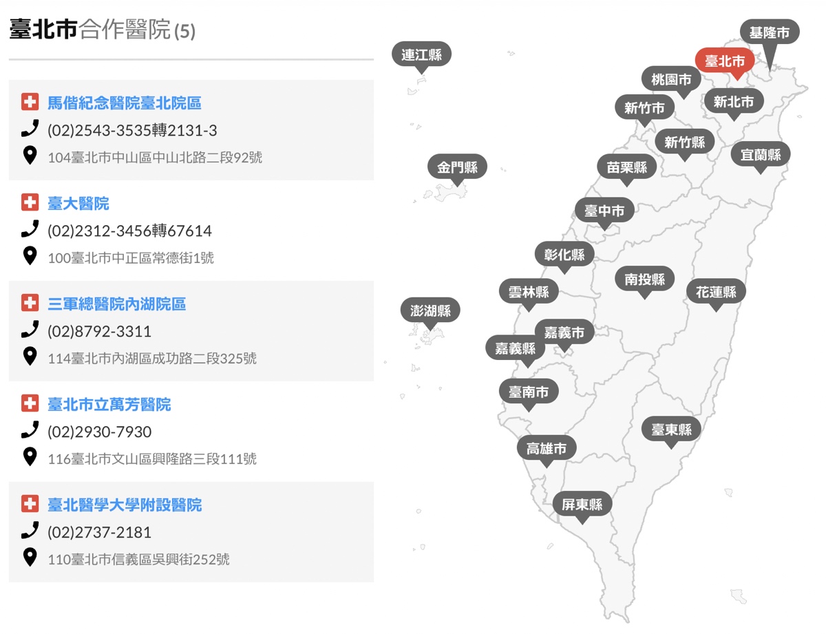 出國旅遊前做什麼準備？除了訂機票、收行李，你會去看「旅遊醫學門診」嗎？ @兔兒毛毛姊妹花