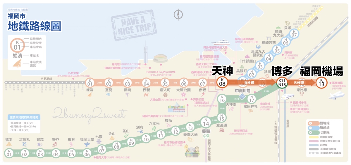 九州福岡購物「福岡機場免稅店」2025盛大改裝重新開幕!! 必逛重點 / 95折優惠券分享 @兔兒毛毛姊妹花
