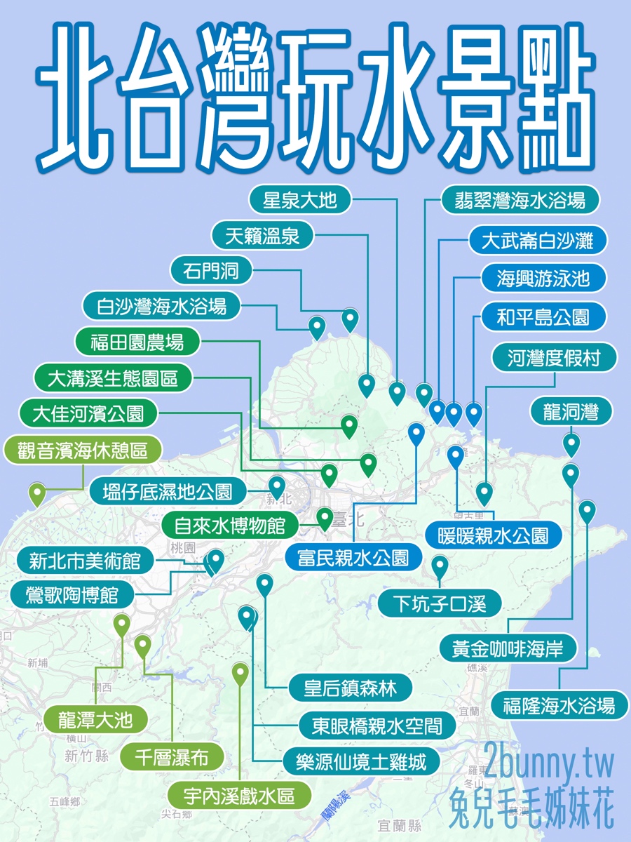 北台灣玩水景點懶人包｜台北、新北、基隆、桃園超過20處親子戲水好去處 @兔兒毛毛姊妹花