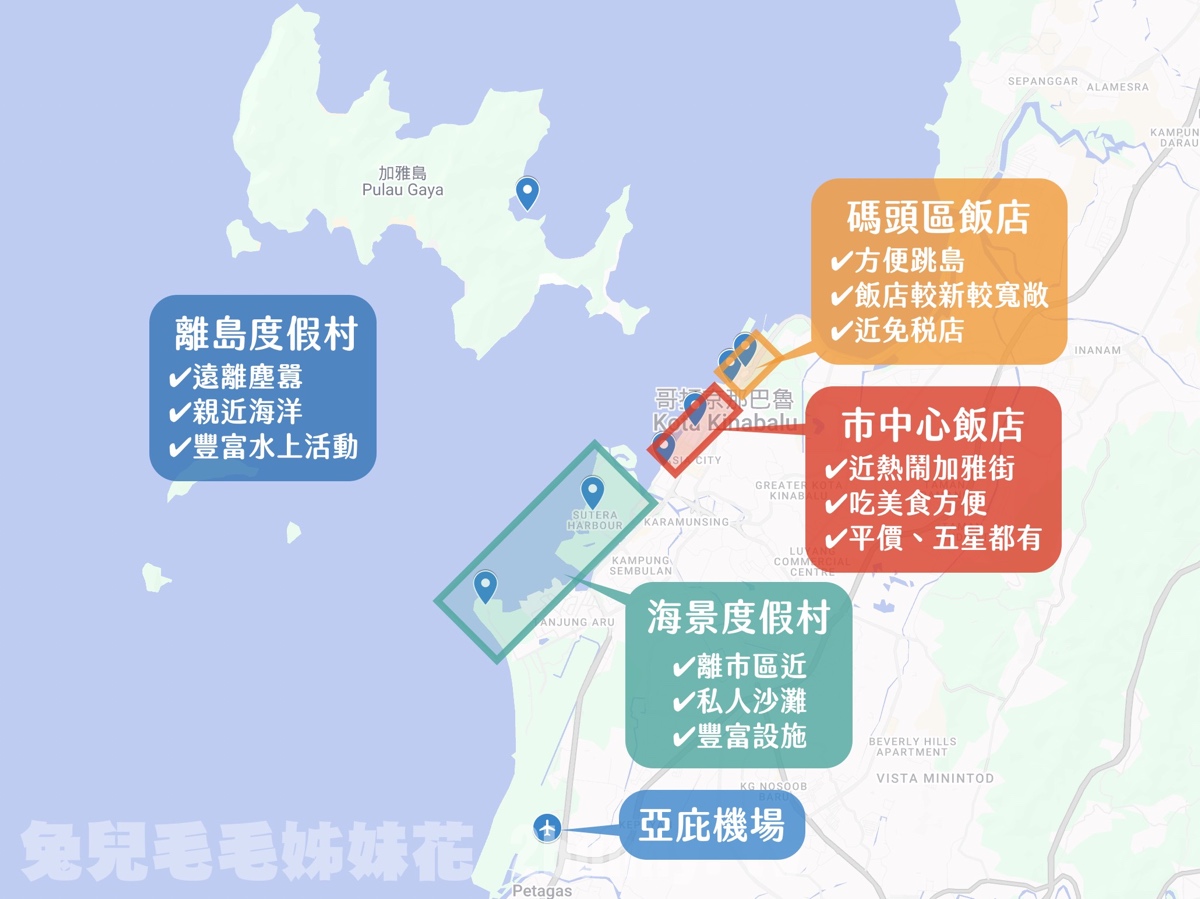 2025【沙巴住宿推薦】10間實際住過沙巴飯店、公寓式酒店、水上屋、度假村推薦 @兔兒毛毛姊妹花
