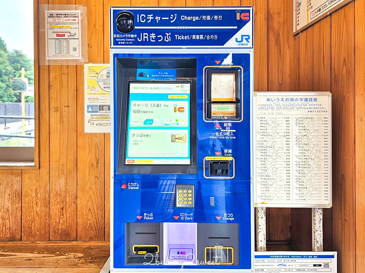 【JR境線鬼太郎列車】鳥取必搭妖怪主題列車、路線時間、三大車站、搭乘方式全攻略 @兔兒毛毛姊妹花