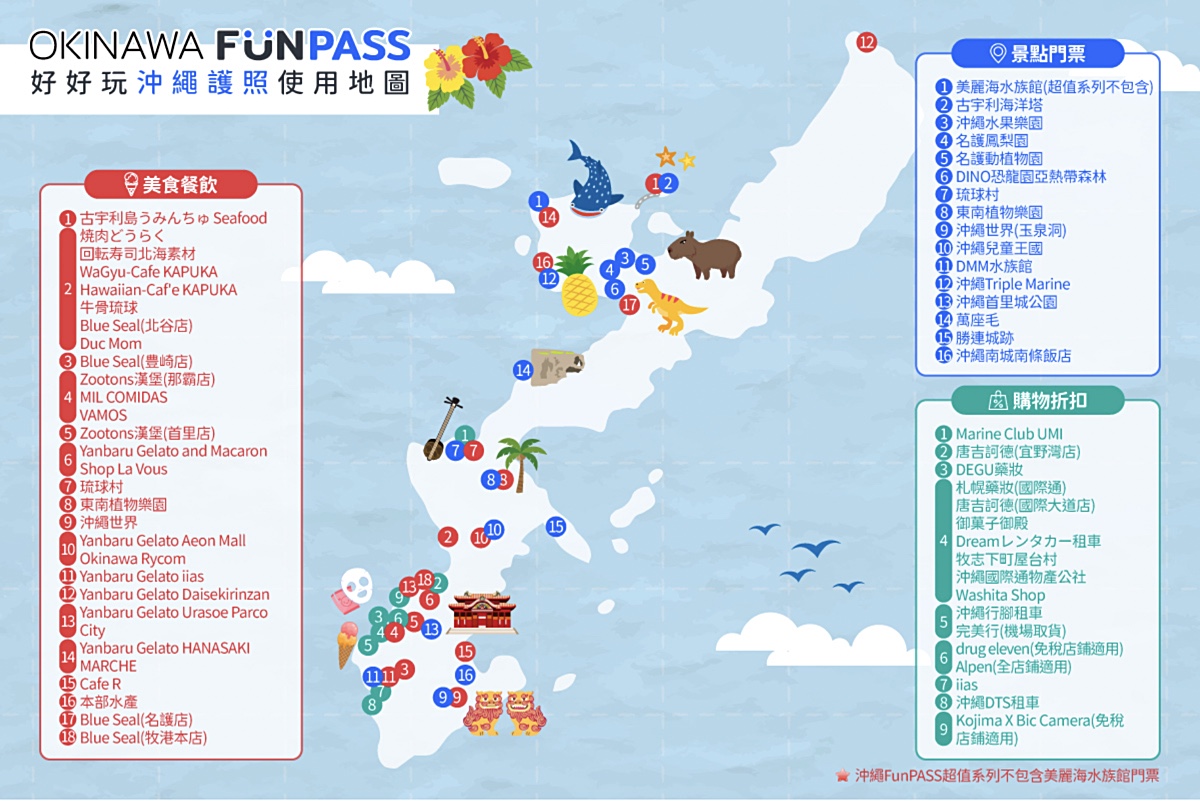 【Okinawa FunPASS 全攻略】購票教學、使用方法、親子必玩景點＆優惠總整理 @兔兒毛毛姊妹花