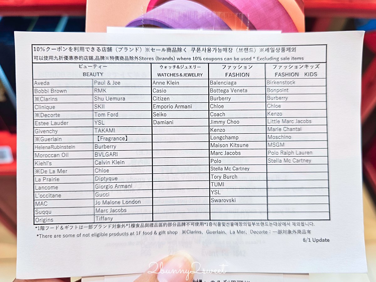 【DFS 沖繩那霸店購物攻略】免稅精品、美妝、沖繩伴手禮一次買齊｜樓層品牌＆必買推薦 @兔兒毛毛姊妹花