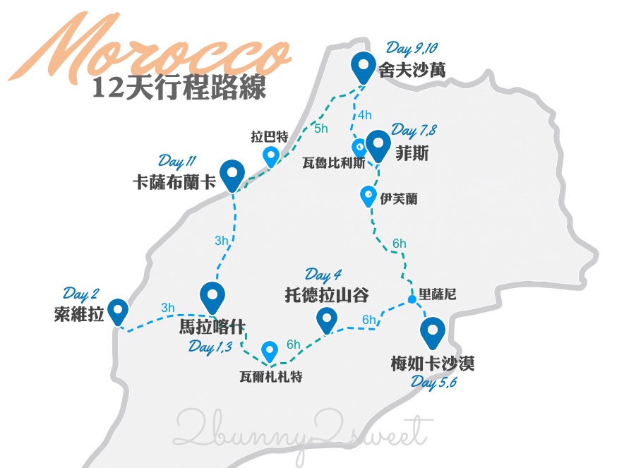 【摩洛哥12天行程懶人包】七大必訪城市＋精選住宿餐廳推薦，一次玩遍北非最迷人的國度！ @兔兒毛毛姊妹花