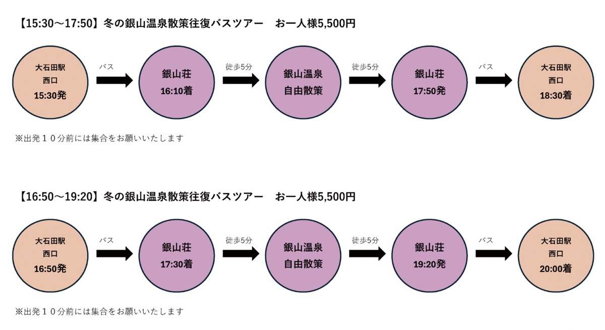 【銀山溫泉地圖攻略】2026最新管制規定、必拍景點、必吃美食、溫泉住宿懶人包 @兔兒毛毛姊妹花