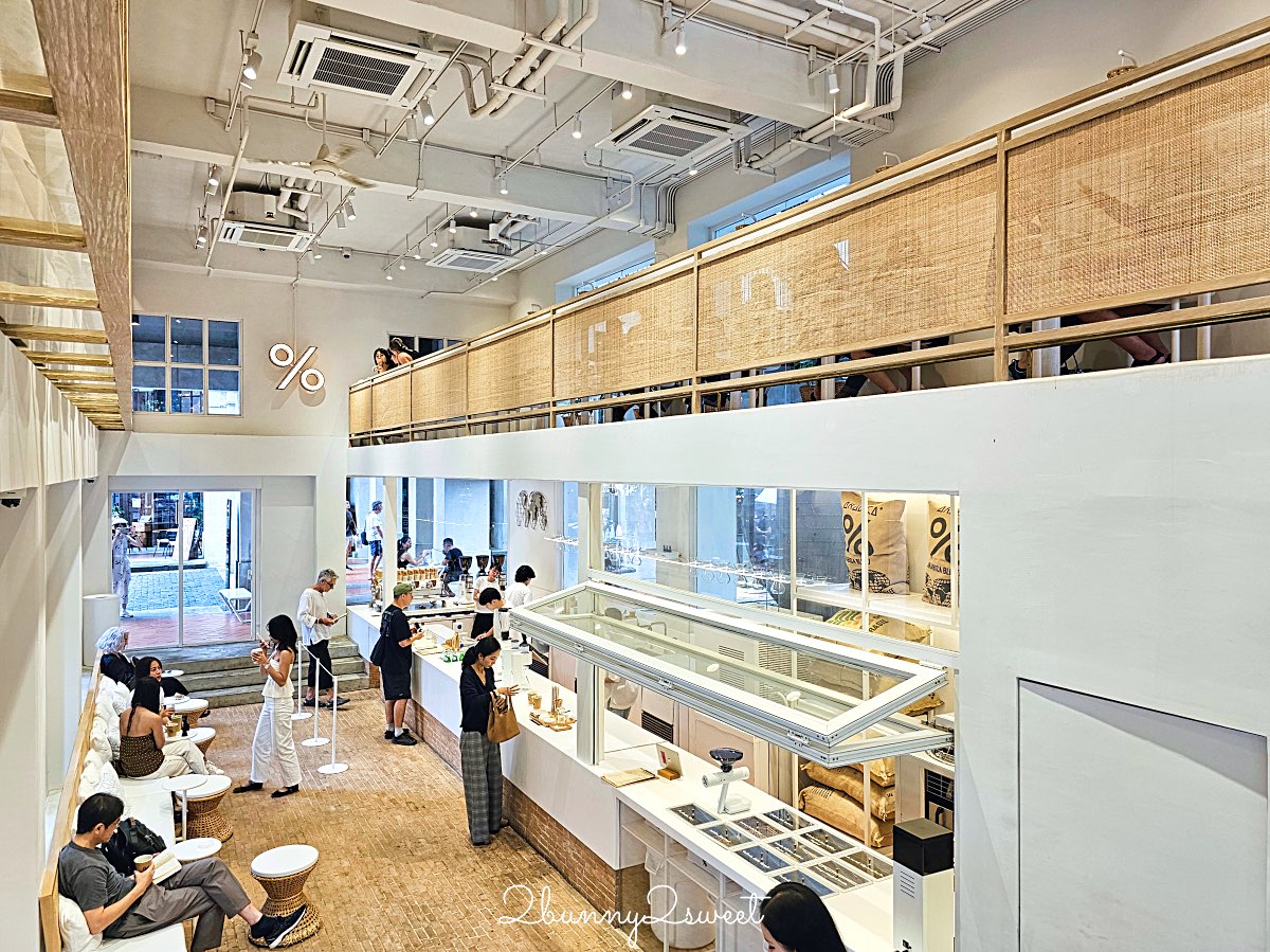 【One Nimman】清邁最美文青商場～在地設計品牌、香氛選物、貓咪咖啡、米其林餐廳一次逛透！ @兔兒毛毛姊妹花