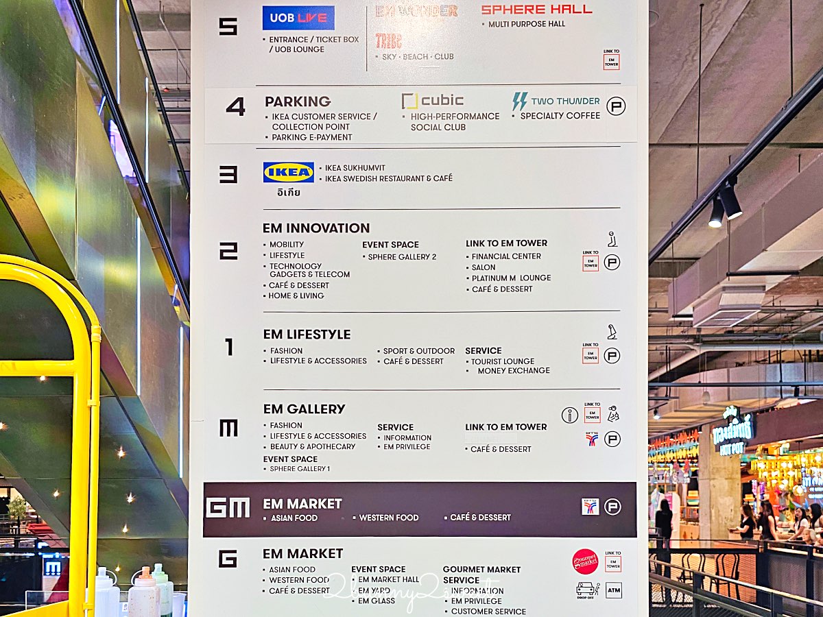 曼谷購物地標【EmSphere】全攻略：商場必逛亮點、品牌樓層介紹、交通方式懶人包 @兔兒毛毛姊妹花