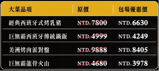 【ABV地中海餐酒館 林口文三店】三井Outlet旁不限時餐酒館！地中海早午餐、精釀啤酒、異國料理、包場＆周邊商品全攻略 @兔兒毛毛姊妹花
