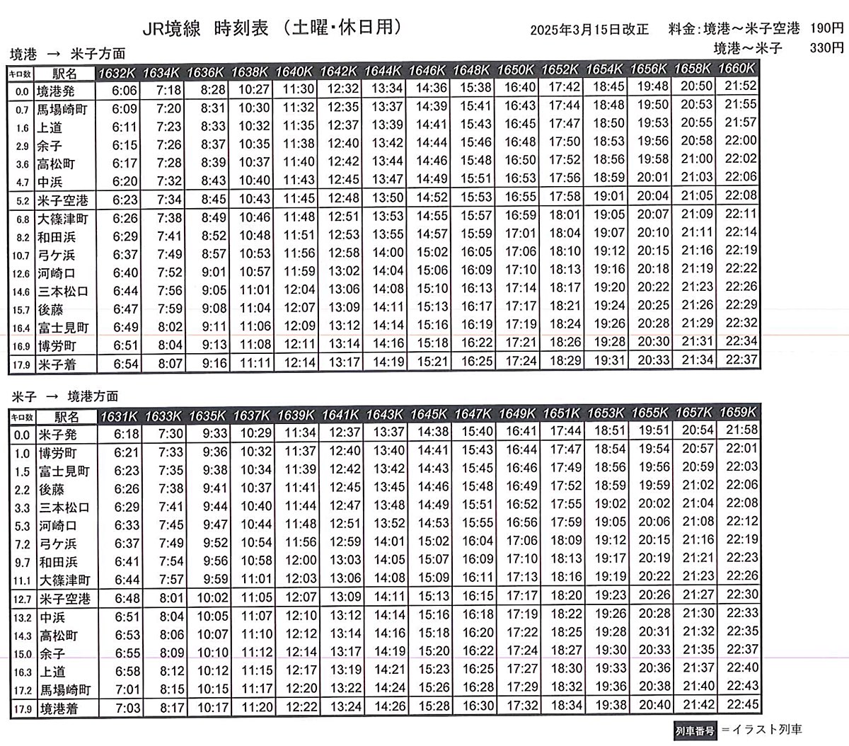 【JR境線鬼太郎列車】鳥取必搭妖怪主題列車、路線時間、三大車站、搭乘方式全攻略 @兔兒毛毛姊妹花 【JR境線鬼太郎列車】鳥取必搭妖怪主題列車、路線時間、三大車站、搭乘方式全攻略 @兔兒毛毛姊妹花