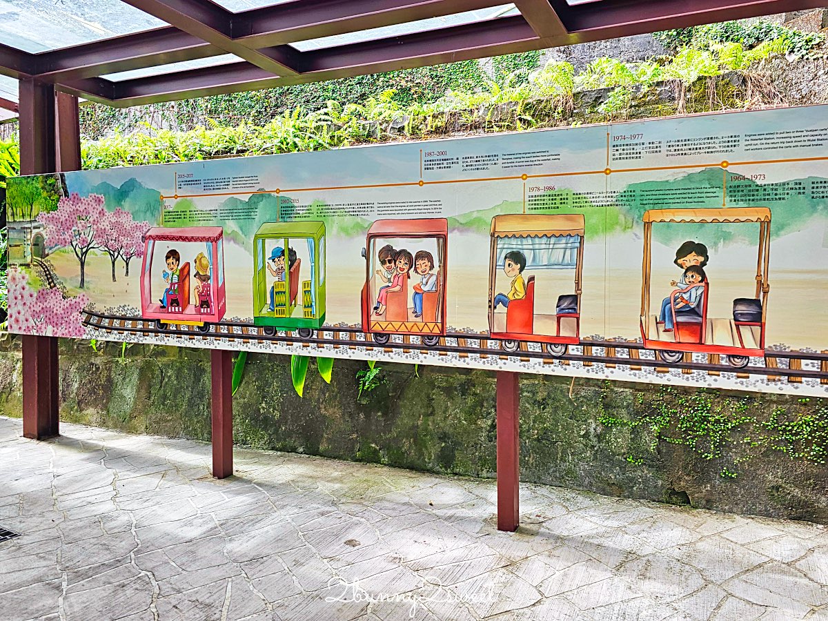 【烏來台車】超可愛山林小火車！烏來老街直達瀑布的親子必搭交通｜票價、路線、交通方式一次看 @兔兒毛毛姊妹花