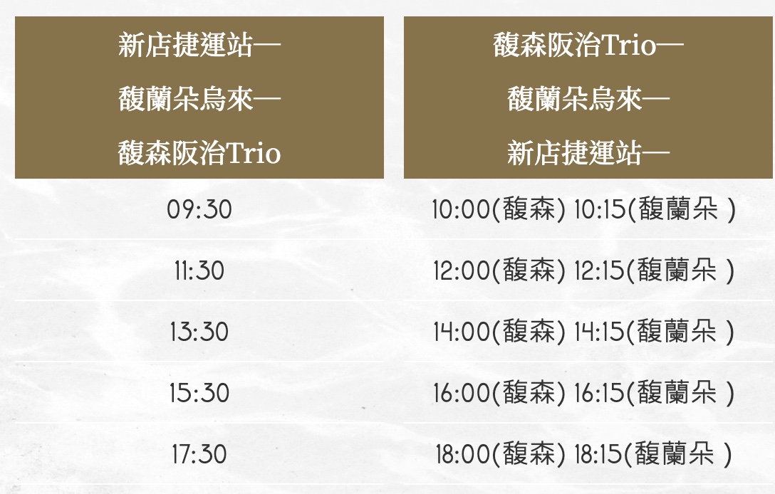 【馥森阪治 Trio】烏來山林間的日式秘境湯屋｜五大湯屋、價錢、環境全攻略 @兔兒毛毛姊妹花