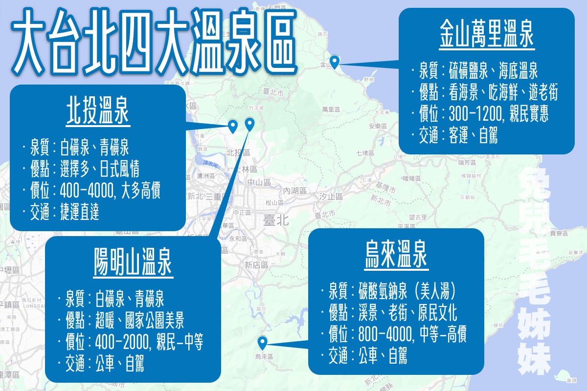 大台北溫泉懶人包|北投、陽明山、烏來、金山四大溫泉區一次看懂 (泉質比較+湯屋推薦) @兔兒毛毛姊妹花 大台北溫泉懶人包|北投、陽明山、烏來、金山四大溫泉區一次看懂 (泉質比較+湯屋推薦) @兔兒毛毛姊妹花