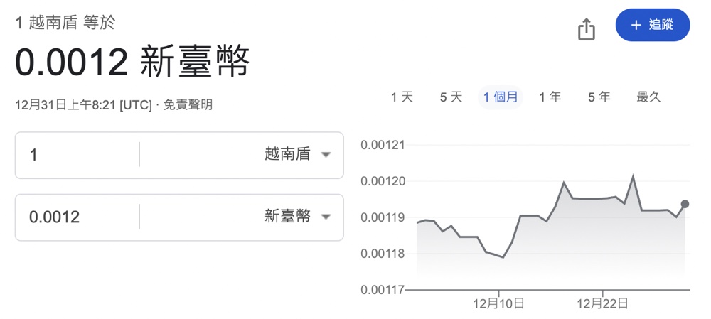 【河內自由行攻略】北越首都深度玩法、行前準備、景點美食住宿一次搞懂 @兔兒毛毛姊妹花