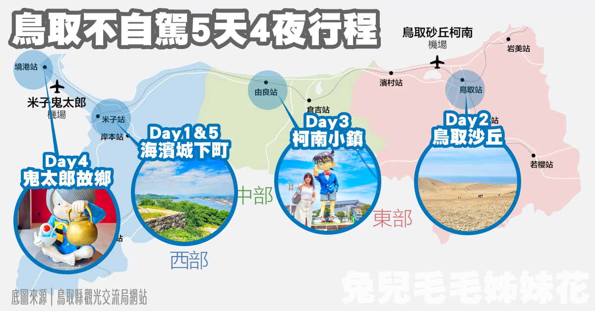 【鳥取不自駕自由行】五天四夜行程全攻略：虎航直飛米子、交通票券、柯南砂丘景點懶人包 @兔兒毛毛姊妹花
