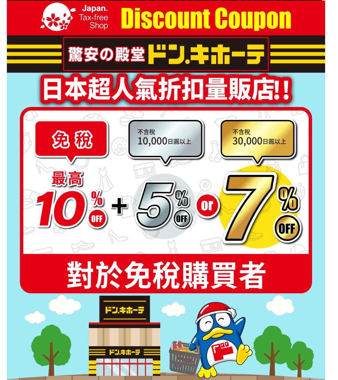【2026日本優惠券 Coupon 懶人包】札幌藥妝、SUGI杉藥局、松本清、Bic Camera、唐吉軻德折扣一次整理 @兔兒毛毛姊妹花