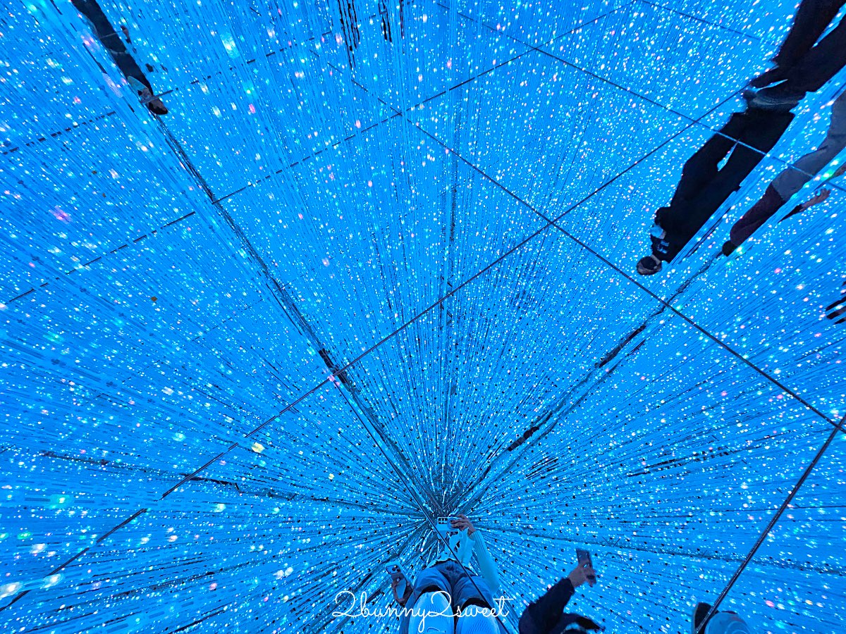 【teamLab Biovortex Kyoto】京都最新沈浸式互動展覽攻略：門票、展區、拍照重點整理 @兔兒毛毛姊妹花