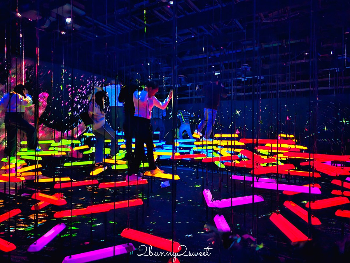 【teamLab Biovortex Kyoto】京都最新沈浸式互動展覽攻略：門票、展區、拍照重點整理 @兔兒毛毛姊妹花