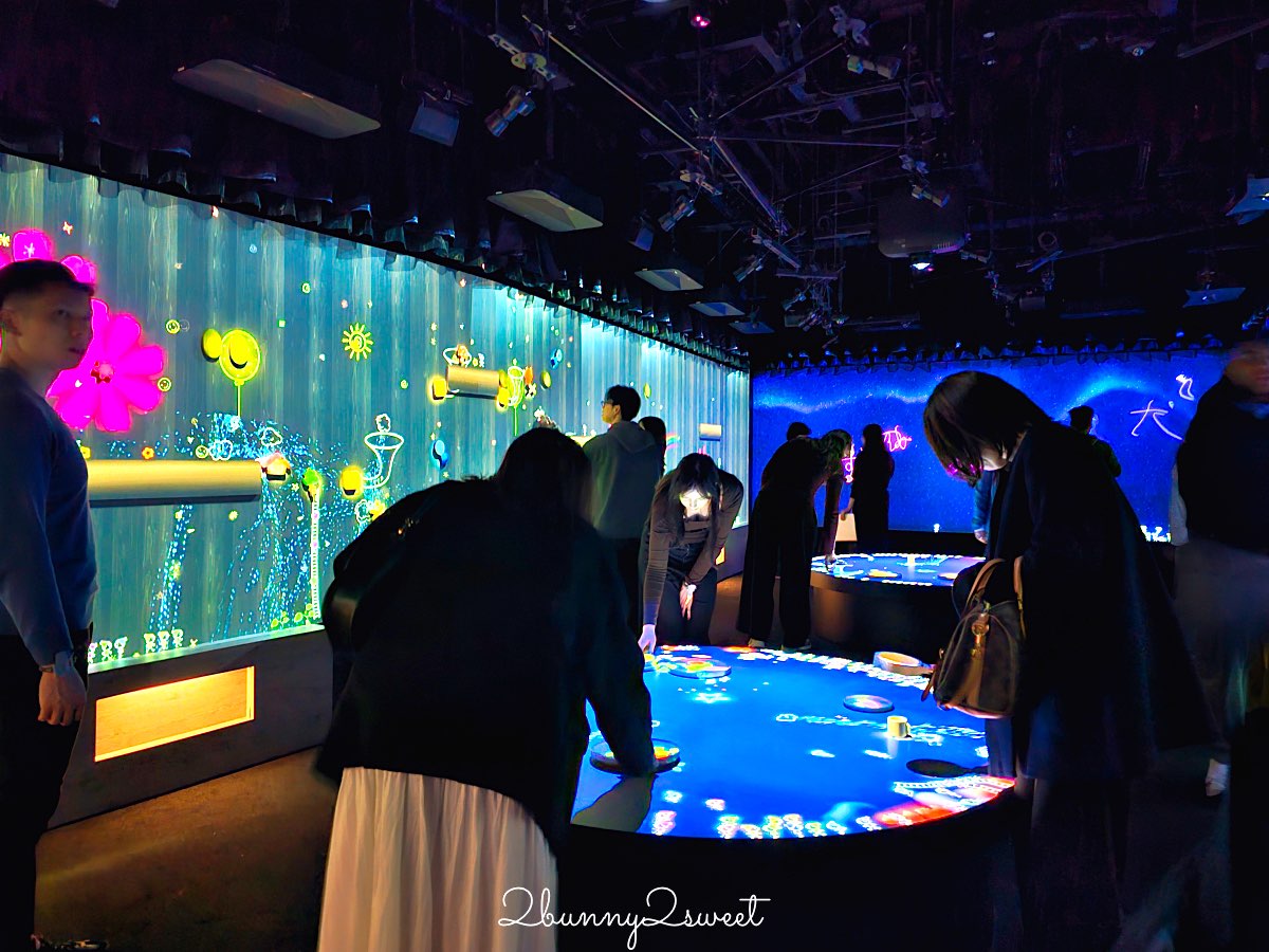 【teamLab Biovortex Kyoto】京都最新沈浸式互動展覽攻略：門票、展區、拍照重點整理 @兔兒毛毛姊妹花