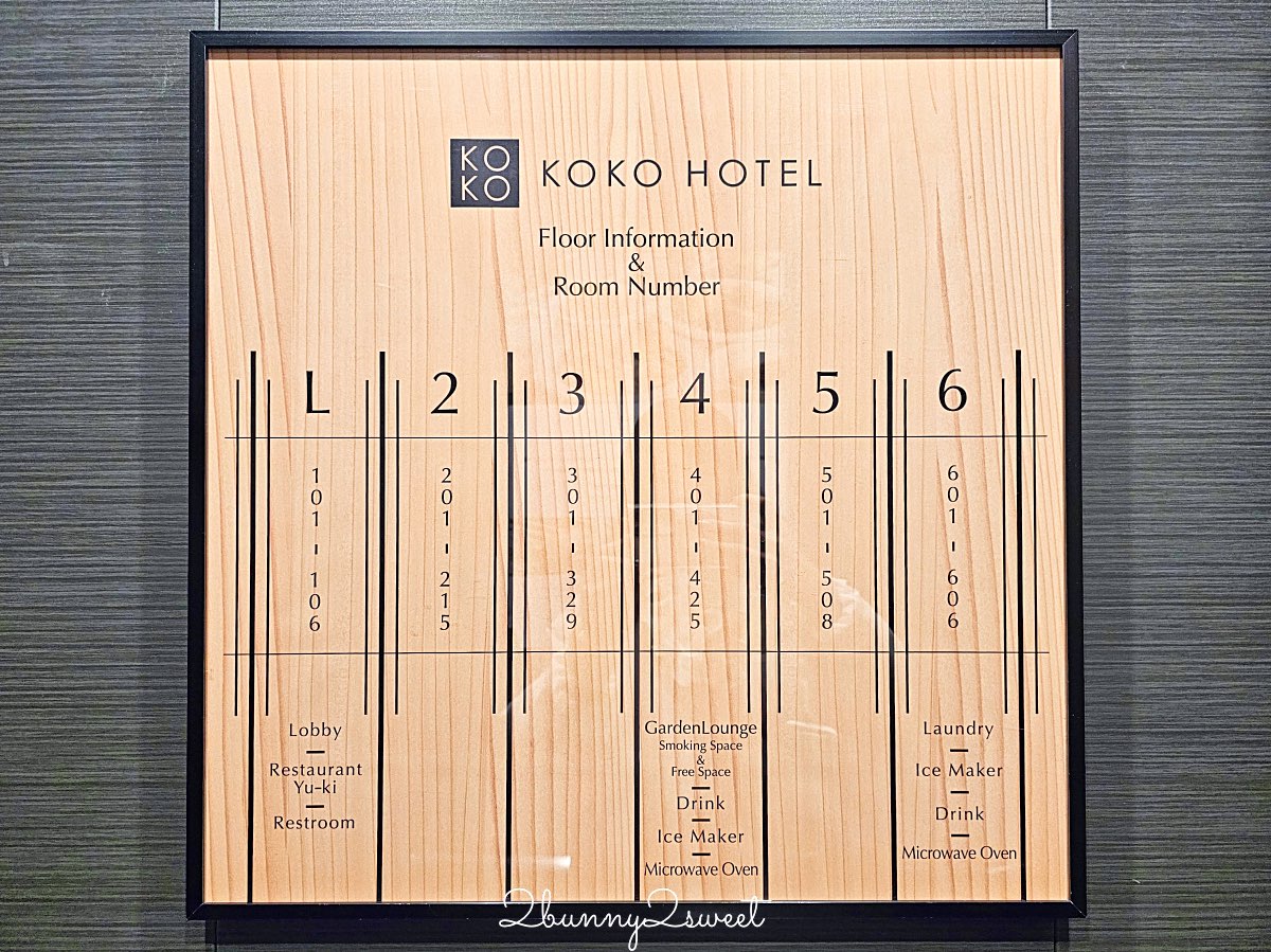 【KOKO酒店 京都四條烏丸】近地鐵站、房價超便宜京都住宿！四條烏丸高CP值飯店推薦 @兔兒毛毛姊妹花